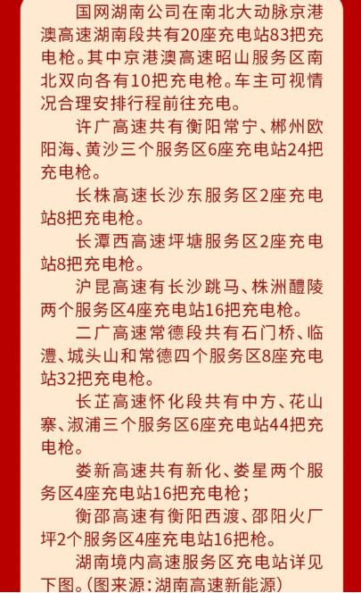 高速充电站情况.jpg