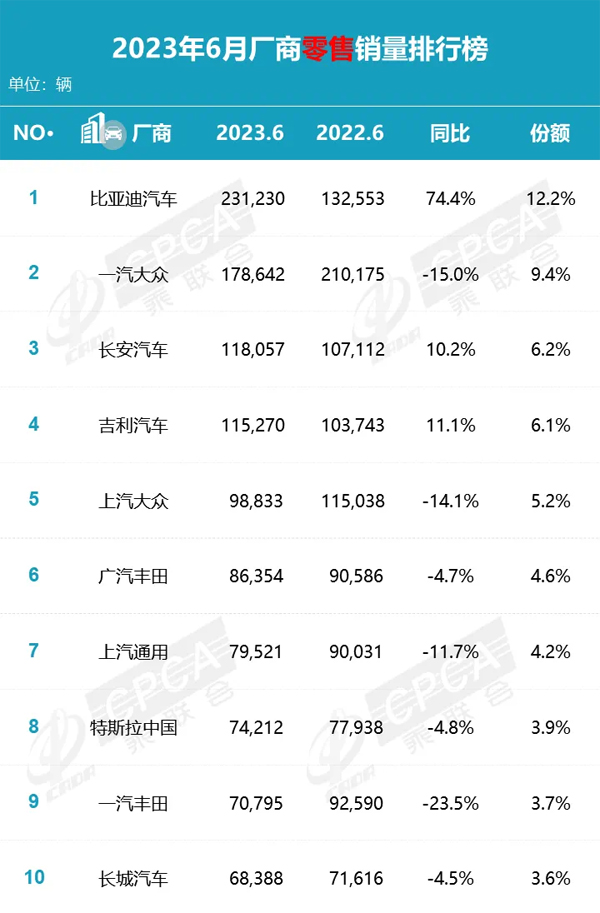 4 厂商销量.jpg