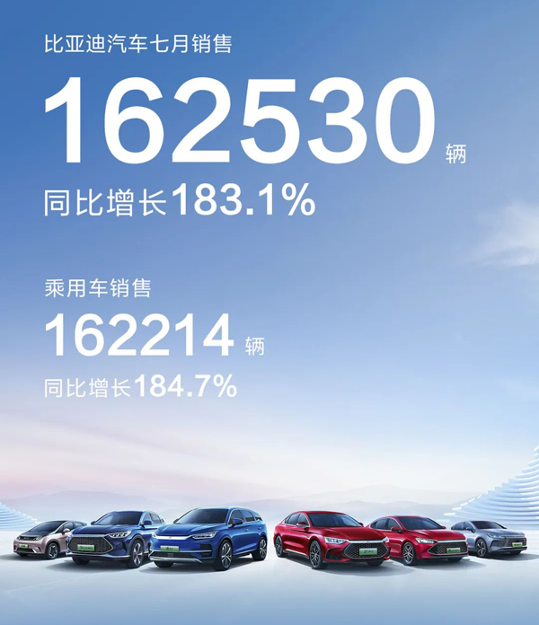 比亚迪.jpg