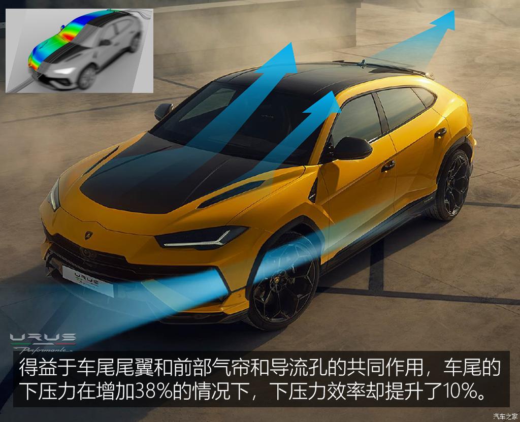 兰博基尼 urus 2022款 4.0t v8 performante